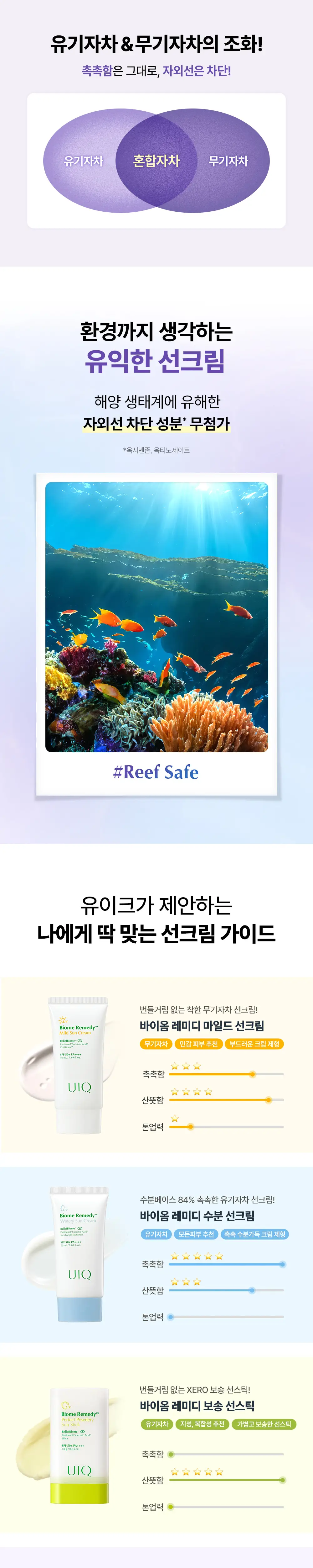 [UIQXRIIZE 포토카드 증정]유이크 바이옴 레미디 톤업 선크림 50ml 상세페이지 11